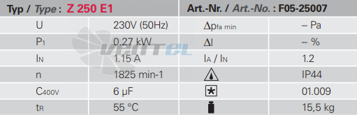 Rosenberg Z 250 E - описание, технические характеристики, графики